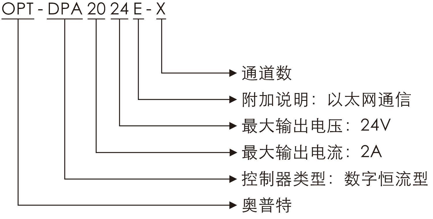 尊龙凯时(中国)人生就是搏!平台