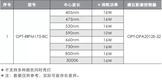 尊龙凯时(中国)人生就是搏!平台