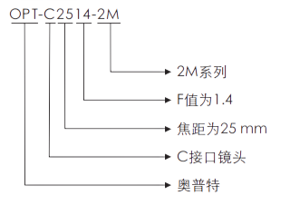 尊龙凯时(中国)人生就是搏!平台