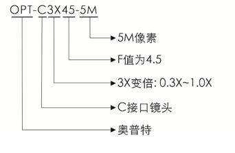 尊龙凯时(中国)人生就是搏!平台